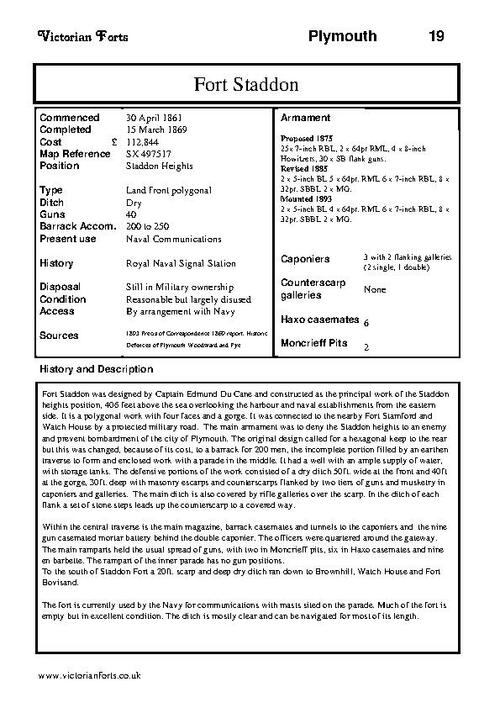 Staddon Fort datasheet